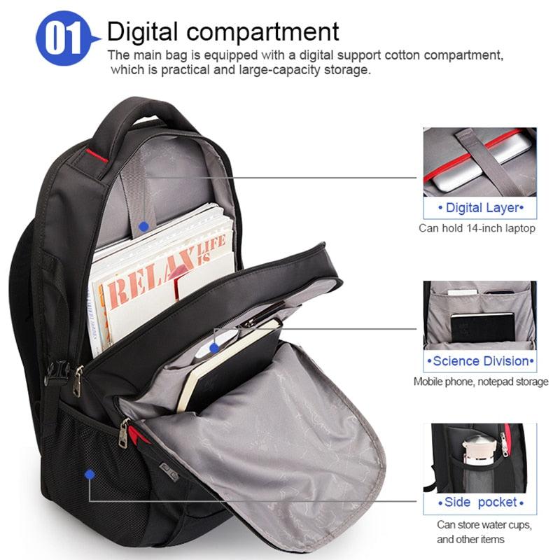 14 Inch Laptop Waterproof Backpack